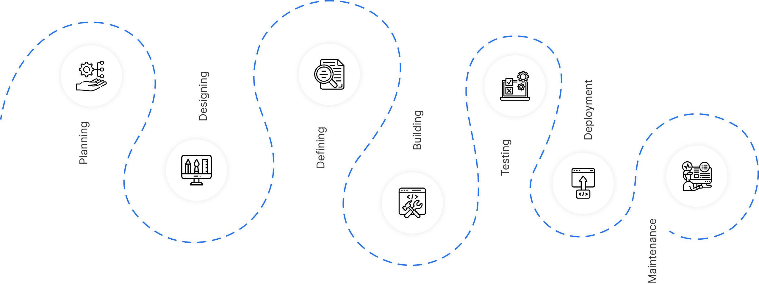 SDLC Diagram